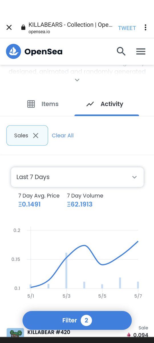 Eazy_Babi's tweet photo. 7 day chart for @killabearsnft 👀...don't know if I've seen the 📈 emoji more accurately displayed 😅🤣...we slowly moving up, board the #Killa ship soon b/c we're headed out the galaxy babiiii!!! 🐻🔥🚀����🚀 #NFT #NFTs #KillaBears #KillaFam #NFTCommunity #OpenSeaNFT #TakeOff https://t.co/EWm0h547mc