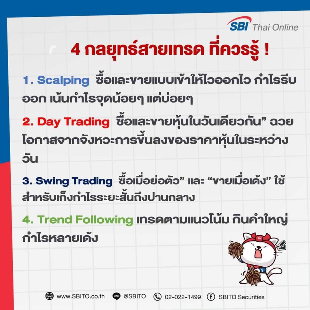 หาสไตล์ตัวเองให้เจอ จะมีที่เหมาะกับเราเเน่นอน

คือผมเห็นหลายคนเล่นเเบบไม่รู้ว่าตัวเองเหมาะกับสายไหน เเล้วเล่นตามคนอื่น ตามซิกเเนล
ซึ่งบางทีก็ไม่ได้เหมาะกับตัวเราเลย 
ความเสี่ยงที่ต่าง รูปแบบการเล่นที่ต่าง

ผมยังคงให้ความสำคัญกับการวางเเผนต่อเองนะครับ

Cr. SBI