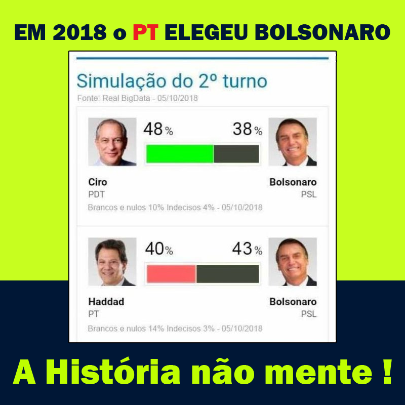 Rodrigo Pinto de Carvalho tweet media