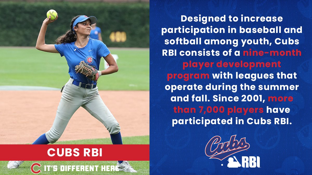 Chicago Cubs on Twitter "Cubs RBI is a youth outreach program that