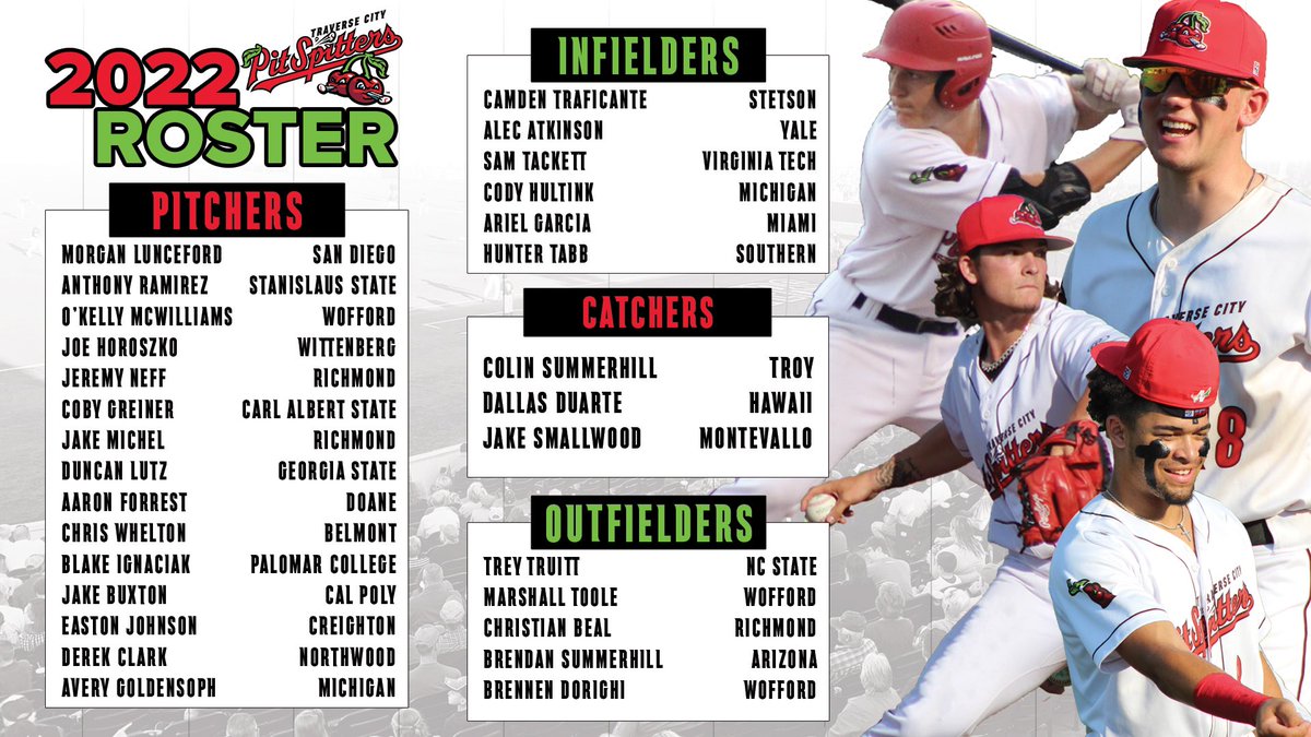 TCPitSpitters's tweet photo. Introducing your 2022 Traverse City Pit Spitters ⚾️🍒 

Our roster is packed with the best players across the states and we are ready for a championship 3peat #wespit https://t.co/Siq1Mlw1ed