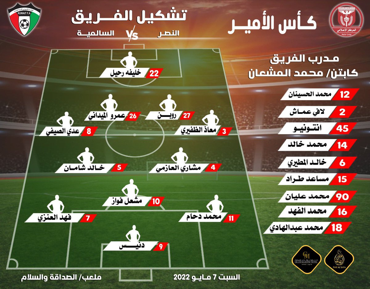 acsmc1965's tweet photo. تشكيلة العنابي أمام السالمية في مسابقة كأس الأمير حفظه الله https://t.co/09lpjzMhQI
