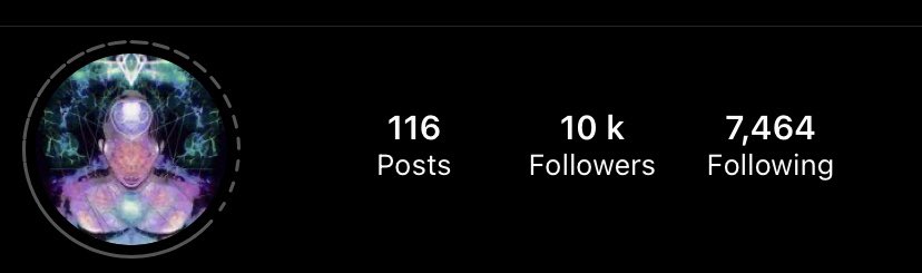 TheAncientNFT's tweet photo. Huge milestone 🎉 10,000 Followers and counting now! 📜💎 The journey is real ! 📜🏆🤝 #NFTCommunity #nfts #NFTdrop #community #follow #ETH #opensea #OpenSeaNFT https://t.co/J3VXH0KDnp