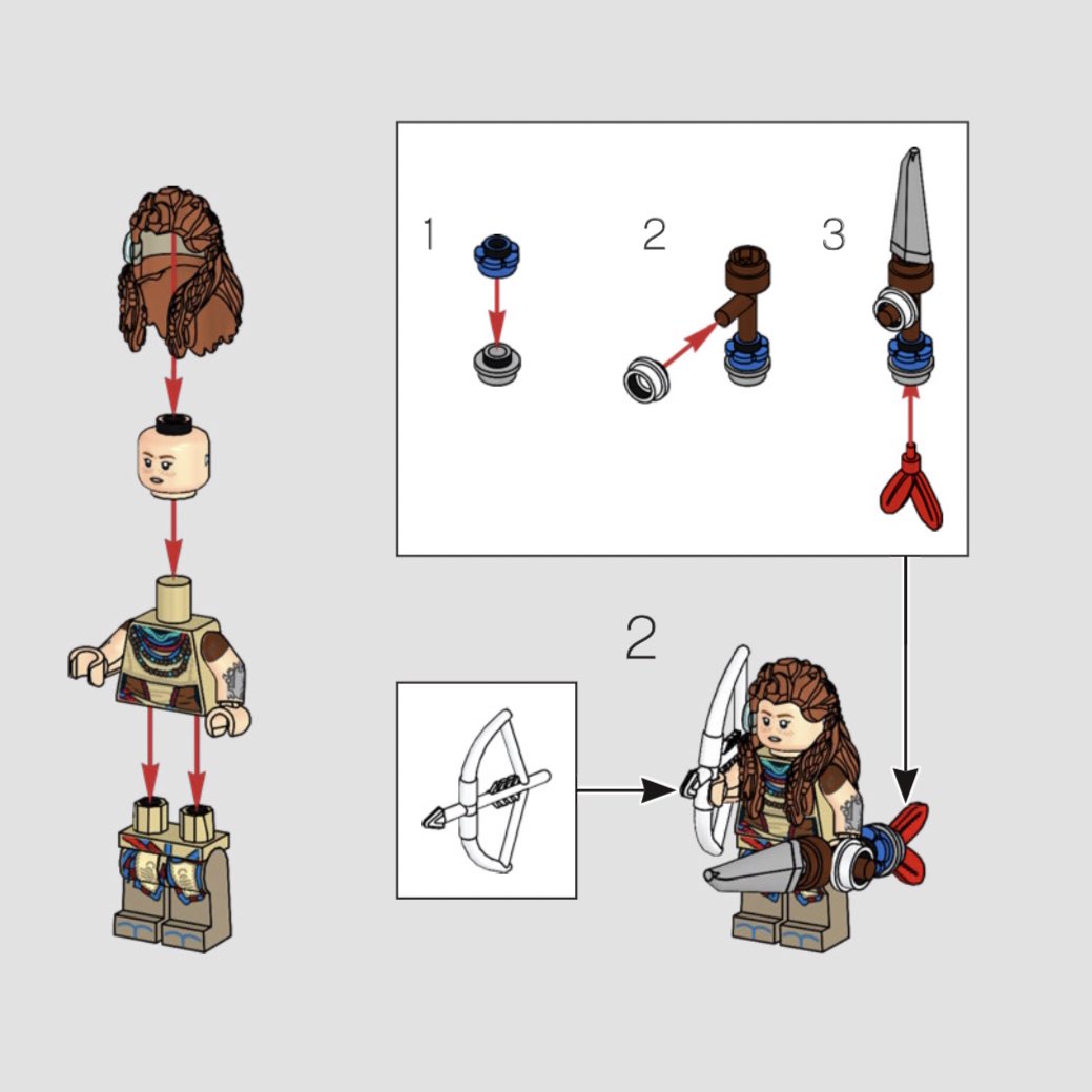 foibles_fables's tweet photo. the instructions GAIA sent to ELEUTHIA-9 in her dying plea 

#HorizonForbiddenWest #HorizonZeroDawn https://t.co/p6yjOR5CLW