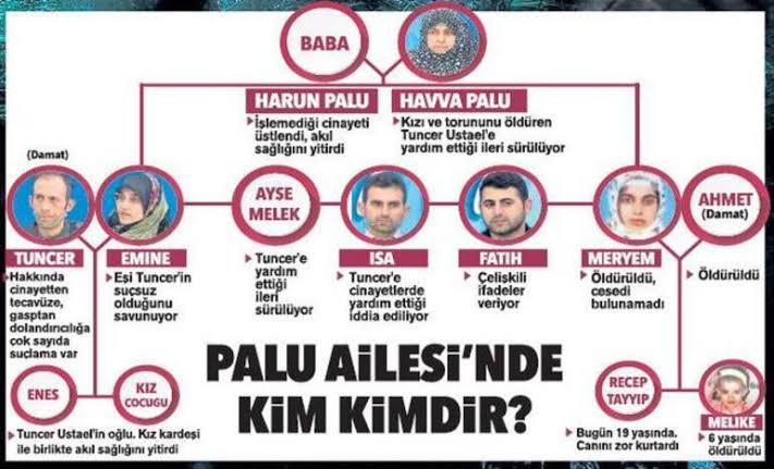 NoContextApocu's tweet photo. Kürd milleti ile PKK arasındaki ilişki tıpkı Palu ailesinin damadları Tuncer'le olan ilişkisi gibidir. PKK, kırk yıldır Kürd milletini her türlü s.kiyor ama Kürd milleti hâla PKK'yi savunuyor. https://t.co/49SplPyX07