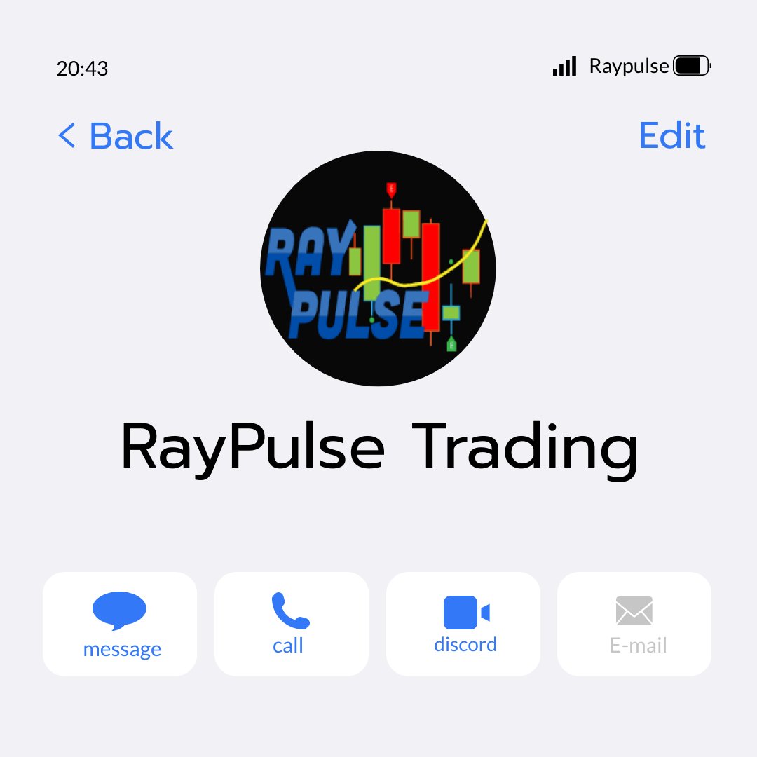 RayPulseTrading's tweet photo. Raypulse is a trading indicator that provides traders with the ability to see how their trades are going and what they need to do in order to make them more profitable. #raypulse #stocks #trading #stocks #profits #beginners https://t.co/BRyaCLH9r5