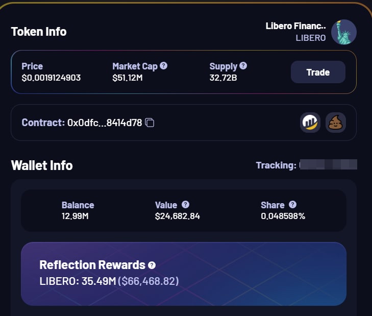 JohnUata's tweet photo. Good morning Liberators,
It has been a  long time you are not heard from me, life is busy, but I am still here with you as a long term LIBERO believer!
My earning value still increased to $66,468 USD despite that Libero price is going down recently, you know, that happened to all https://t.co/FUAdroFBaS