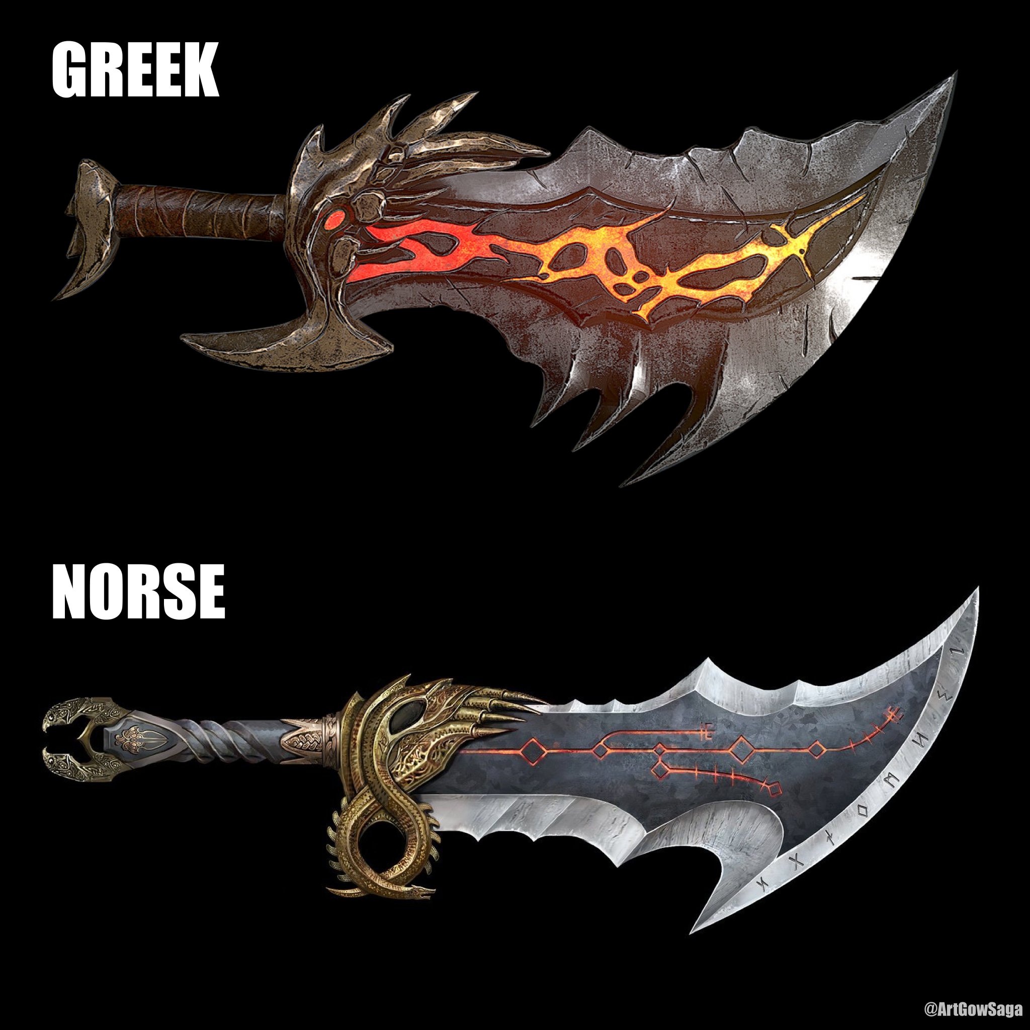Norse Chaos