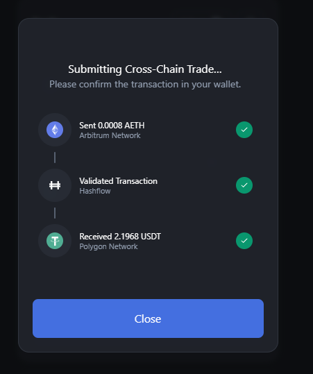 ArikaSan4's tweet photo. Time to finish. Do you want go to the moon with me haha
@hashflow_
#hashgang https://t.co/9y8gRVNdiq