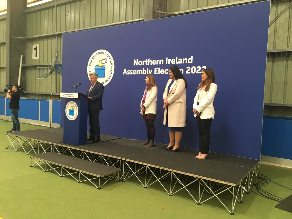 Gwilkinson_utv's tweet photo. Result in East Londonderry. 2 DUP 1 SF 1 Ind 1 SDLP. Cara Hunter takes last seat #AE22 #UTVVote22 https://t.co/GZUlPzBbv6