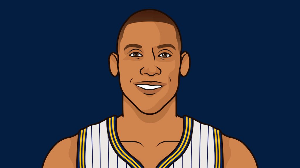 pacersmuse's tweet photo. Happy #8points9seconds day!
#PacersTwitter https://t.co/jRXktDDFTt