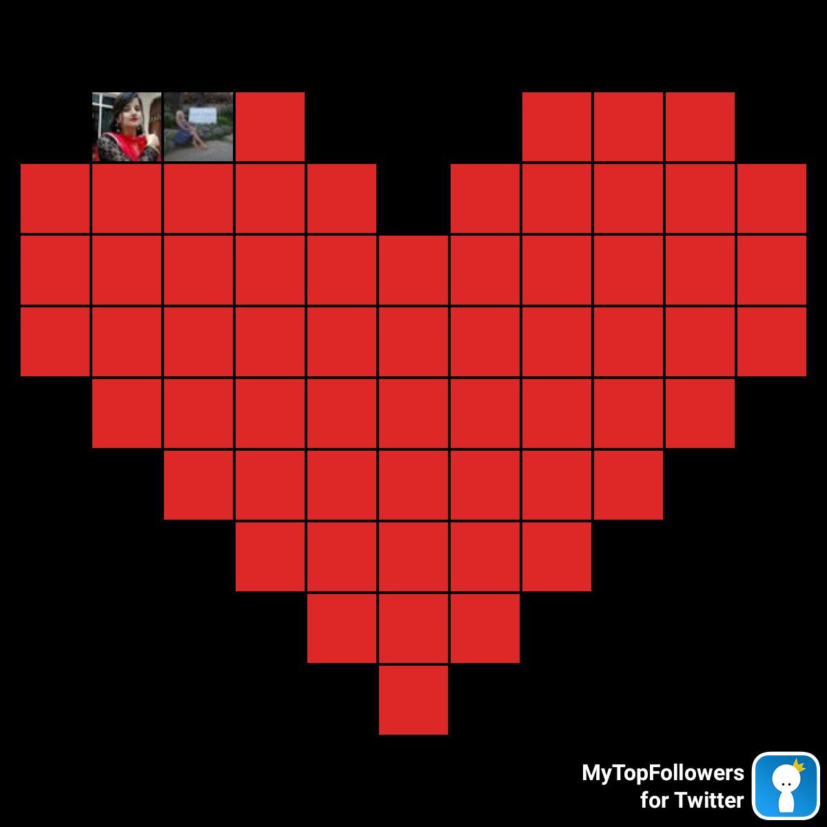 My top amazing fans #mytopfollowers via dixapp.com/mytopfollowers… Retweet if you see yourself <a href="/Reshma7890/">Reshma</a> <a href="/AngelMo65180752/">Angel Moore</a>