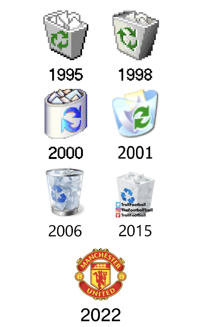 The evolution of trash