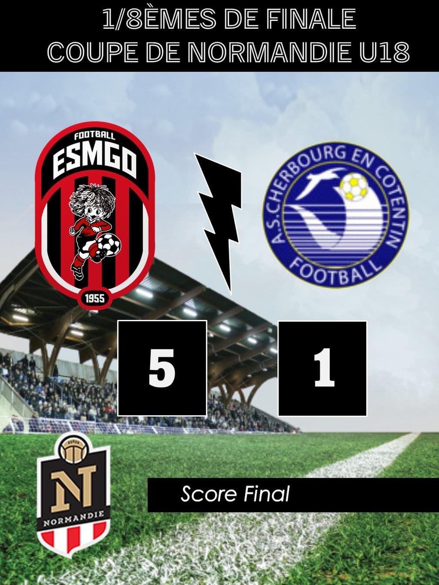 EsmgoFootball's tweet photo. Victoire et qualification pour les 1/4 de finale de la CN U18 !

🔴⚫ U18 COUPE NORMANDIE🔴⚫
ESMGO - ASCherbourg Foot 5-1

⚽️75ème But ESMGO Miraoui (5-0)
⚽️73ème But ESMGO Mane (4-0)
⚽️50ème But ESMGO Samoura (3-0)
⚽️26ème But ESMGO Hamzaoui (2-0)
⚽️7ème But ESMGO Miraoui (1-0 https://t.co/kyDahlCf3a