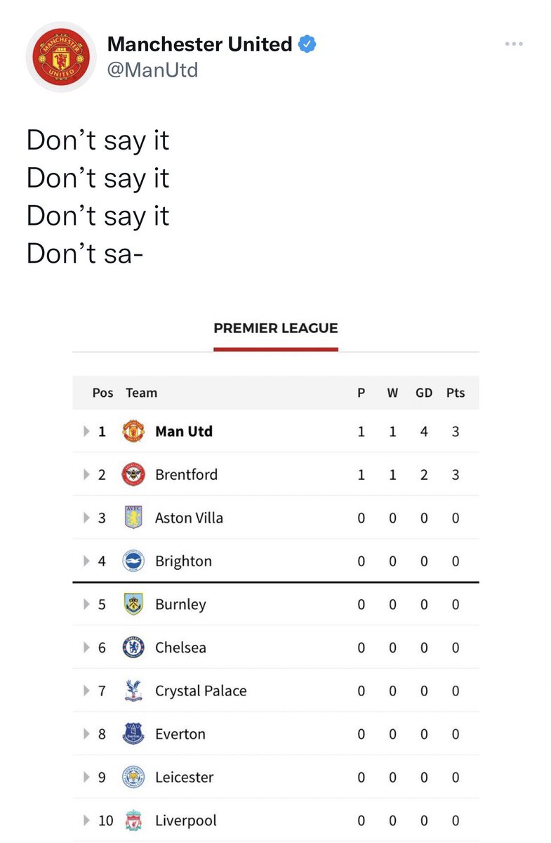 FootballHQ's tweet photo. https://t.co/gUIfh9aYv8