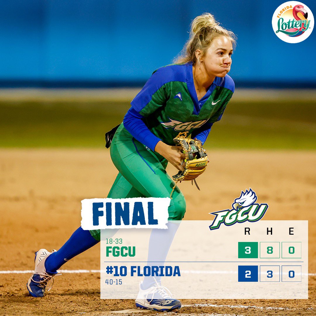 𝙄𝙩 𝙟𝙪𝙨𝙩 𝙢𝙚𝙖𝙣𝙨 𝙢𝙤𝙧𝙚

Ally Hulme throws a complete-game gem to lift the Eagles past #10 Florida.

✔️ 2nd-ever win over Florida in program history
✔️2nd top-10 win of 2022

#WingsUp 🤙🦅🥎
