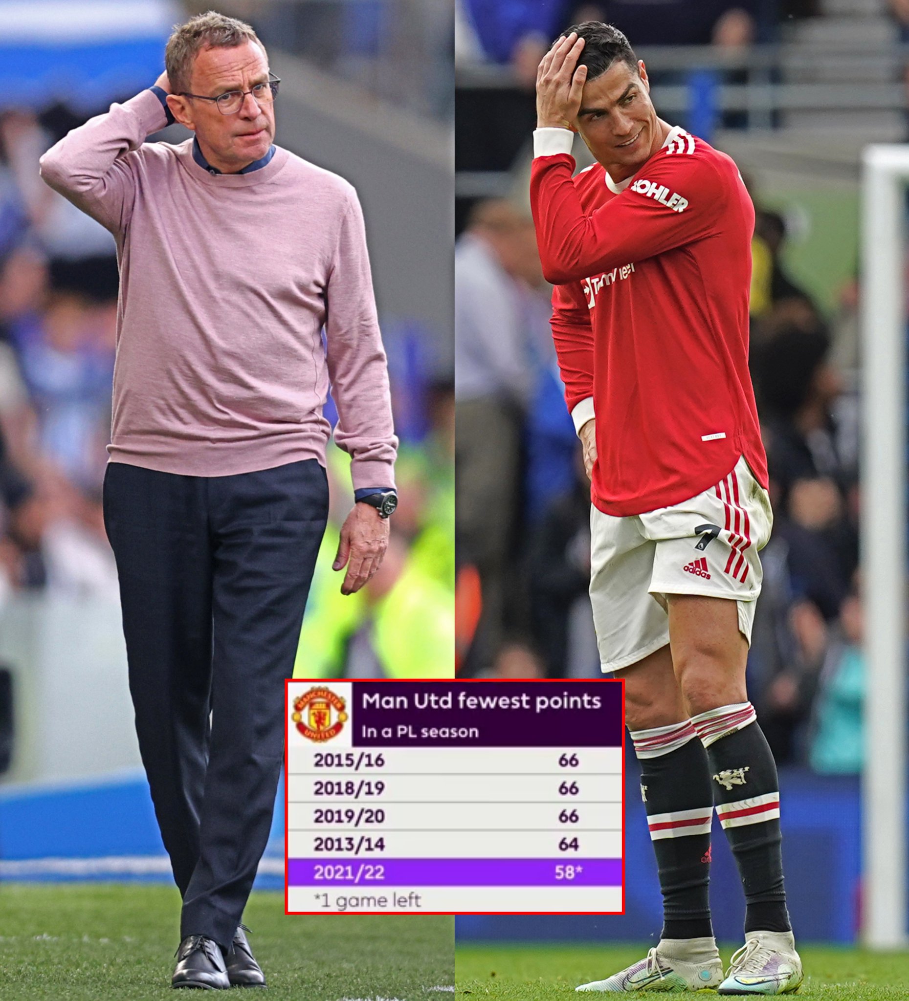 supersport-on-twitter-man-united-will-end-the-season-with-their
