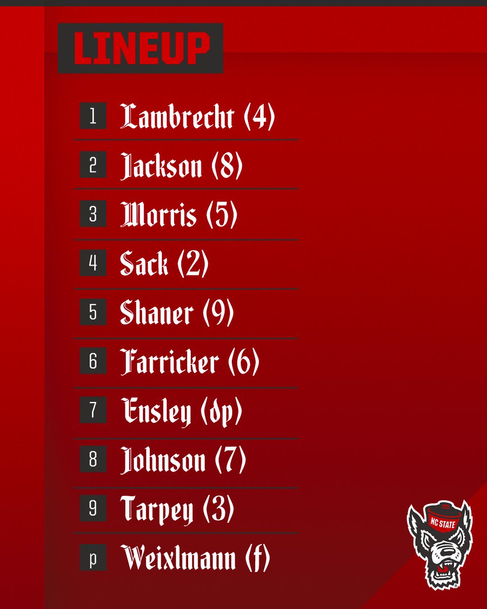 PackSoftball's tweet image. Here's our lineup for the second game and we are underway! 

💻 es.pn/3KUVXQ6
📊 bit.ly/3InGjME

#GoPack | #HomeRunMindset