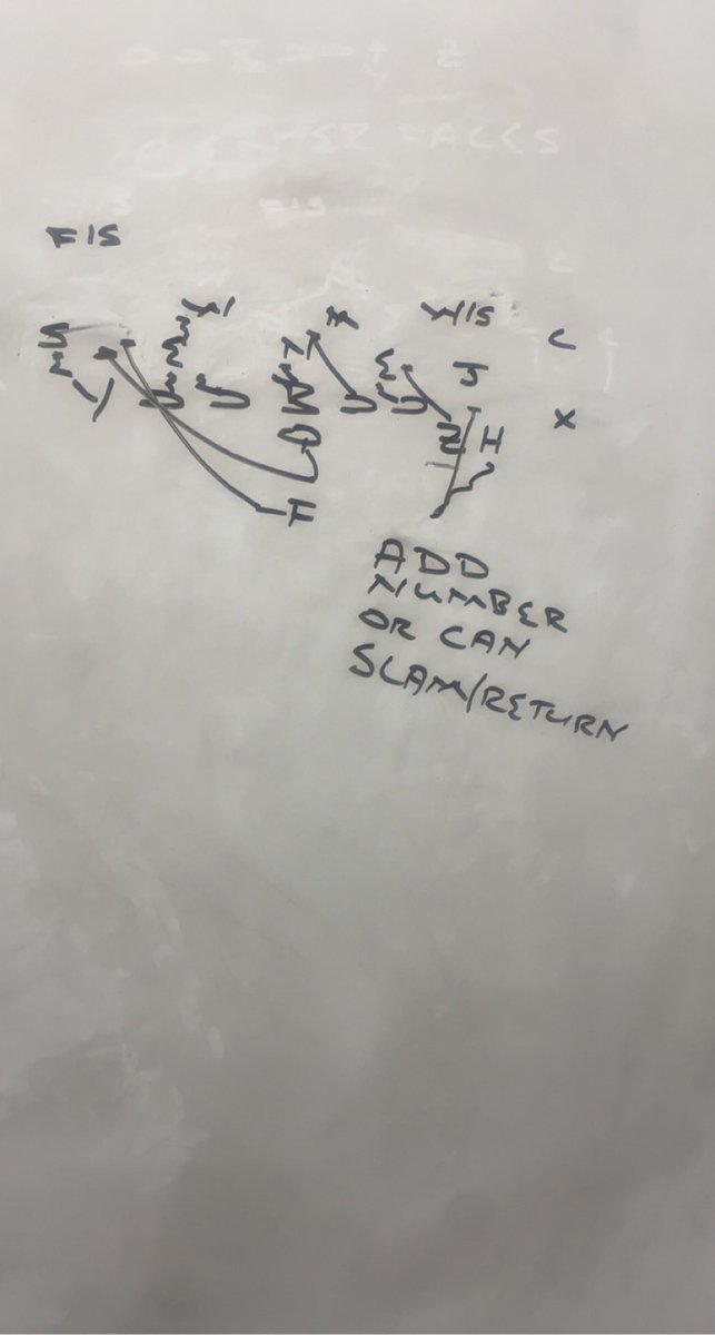 board4plays's tweet photo. Sorry for the messy board. We’ll see more manipulation of the tite front this year forcing them to break from base Tite. Flexbone teams can present multiple pre-snap surfaces and change them quickly with motions #4toscore https://t.co/pbMHQ3YPyd