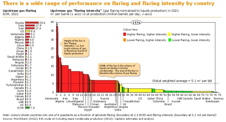 💥Energy Flux💥 tweet media