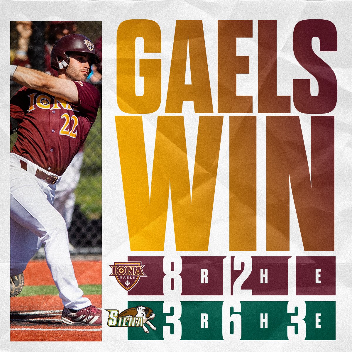 IonaGaels's tweet photo. #GAELSWIN!!

@IonaBaseball takes game one of the DH against Siena behind three-RBI's from Jennings and six strong innings on the mound from Drew Helmstetter!! 

#ICBASE | #GaelNation https://t.co/8pVA22HuIq
