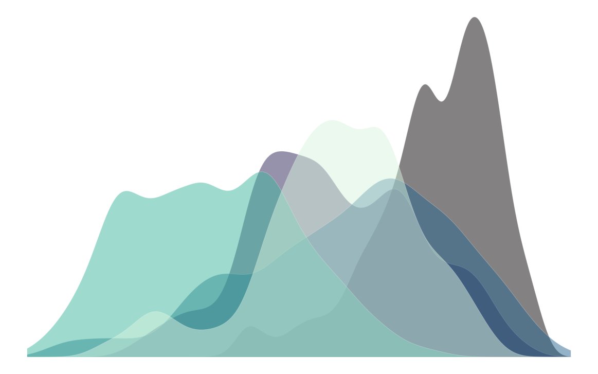 pedersebastian's tweet photo. #RStats #R #art https://t.co/dYLCZsabtn