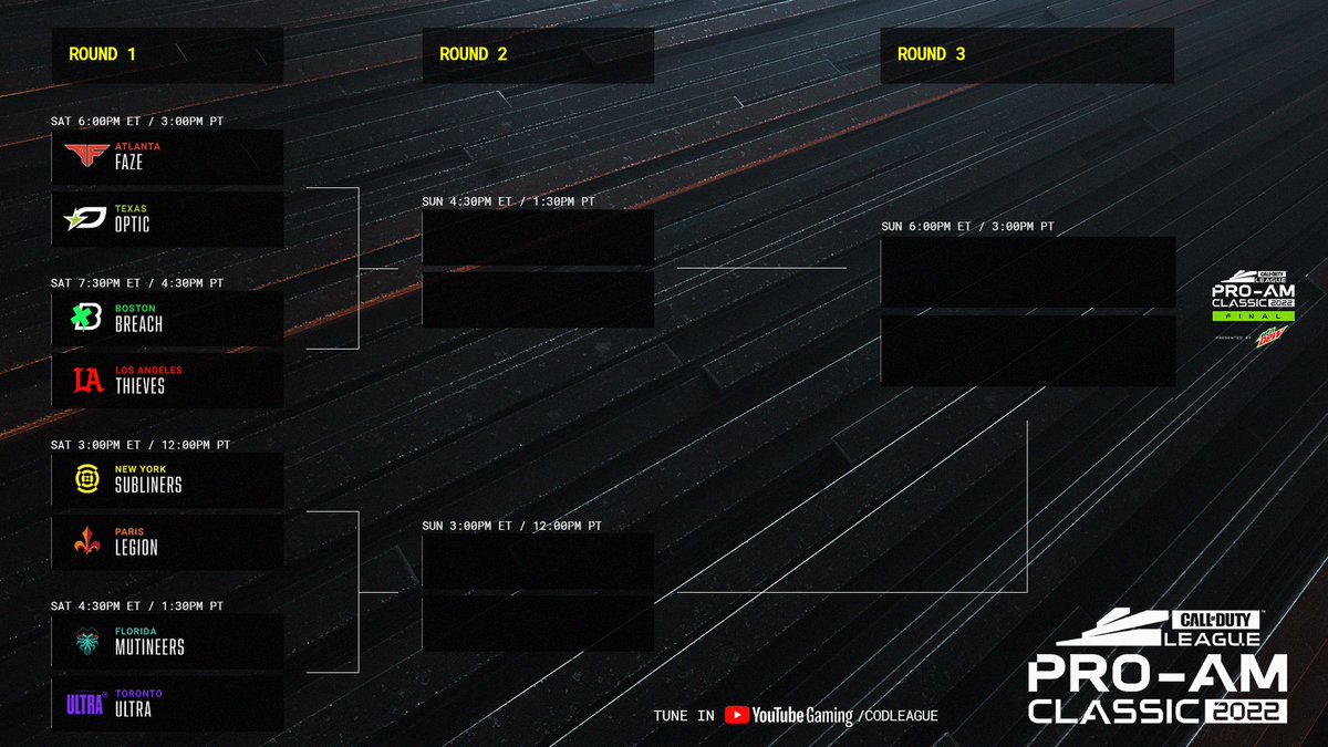 CODLeague's tweet photo. No more room for mistakes 👊

Who will be crowned the Pro-Am Classic CHAMPION 👑 https://t.co/f6aBWfjQ9C

#CDL2022 https://t.co/tEuqEi9KtP