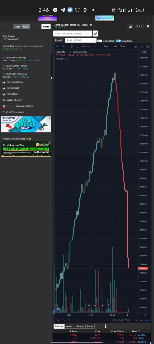 Gustvo28's tweet photo. How do this guys able to sell their token? Heeeeelp $JST @JUMPNofficial https://t.co/q8vANFXWlN