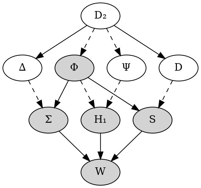 code_report's tweet image. The beauty of #combinators (fixed) ...
left: Combinatory Logic
right: BQN