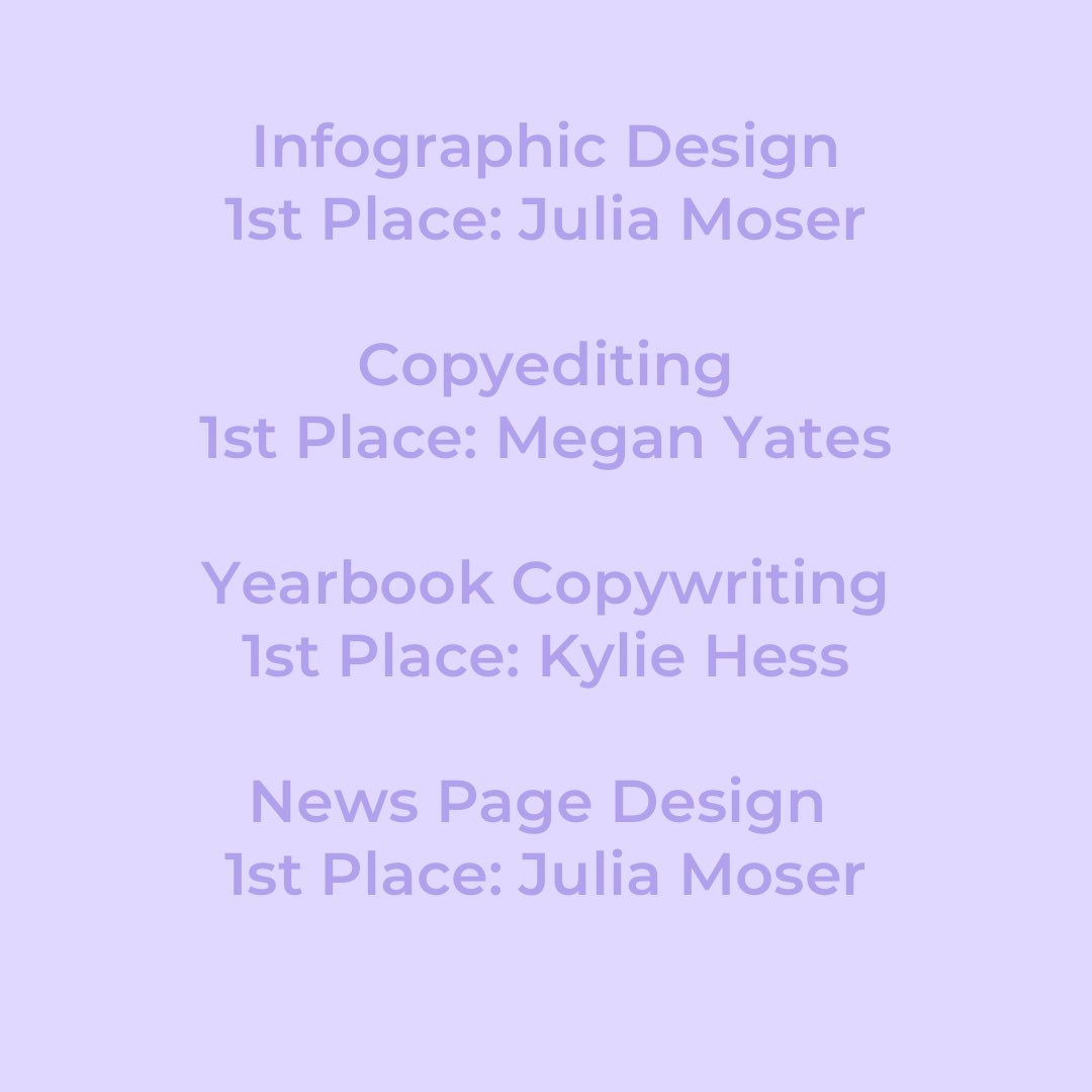 bvnwnews's tweet photo. BVNW Publications took first place overall in the KSPA 6A State Competition for high school journalism. Below are the individual awards for newspaper and yearbook staff members. https://t.co/76j0rYhk01