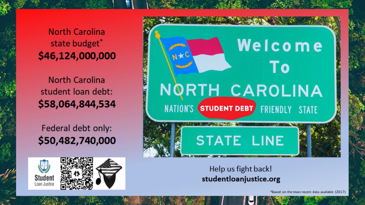 StudentLoanJus1's tweet photo. Why has the @theobserver never reported that the people of NC owe $58 Billion in mostly federal student debt?

-This exceeds the entire state budget. 

-The borrowers are mostly republican/independent. 

NC is buried, but u'd never know reading @theobserver

@wcnc ? @NCChamber https://t.co/3CjeHtRyeH