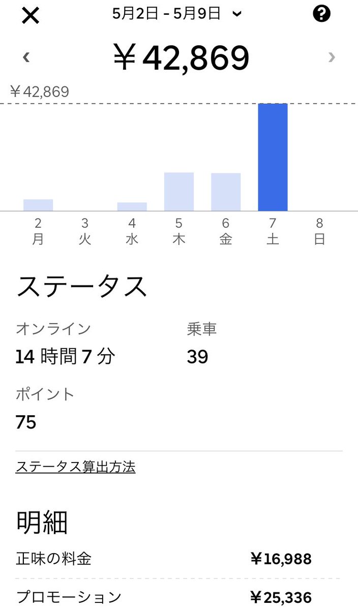 yoooshi19zo's tweet photo. https://t.co/Nb3pcvO27g