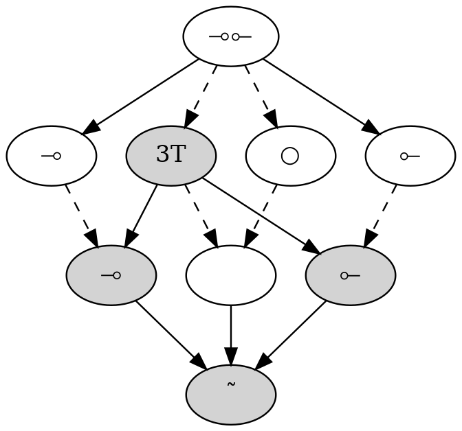 code_report's tweet image. The beauty of #combinators (fixed) ...
left: Combinatory Logic
right: BQN