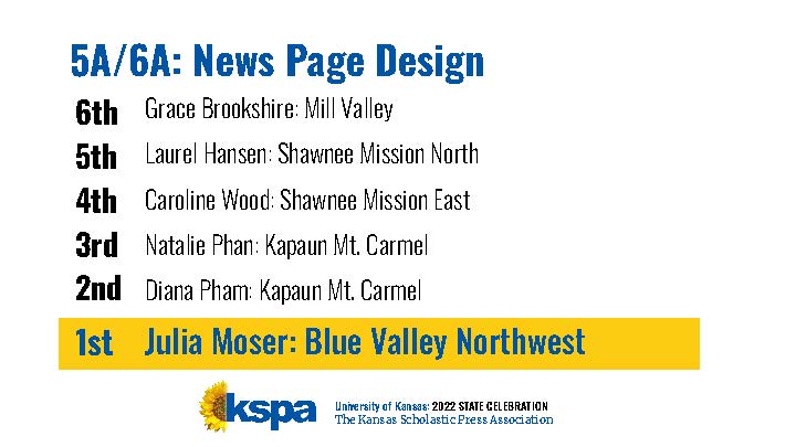 5A/6A News Page Design Winners!