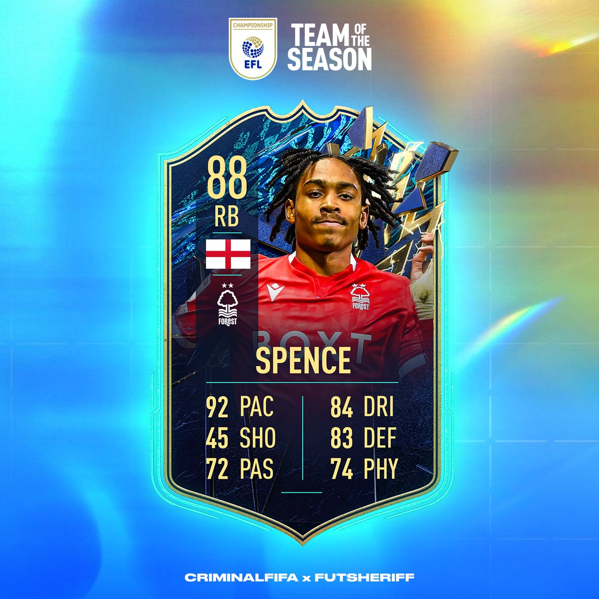 Fut Sheriff tweet media