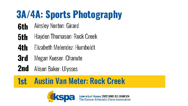 kspaonline's tweet photo. 3A/4A Sports Photography Winners! https://t.co/WEH1moltOV