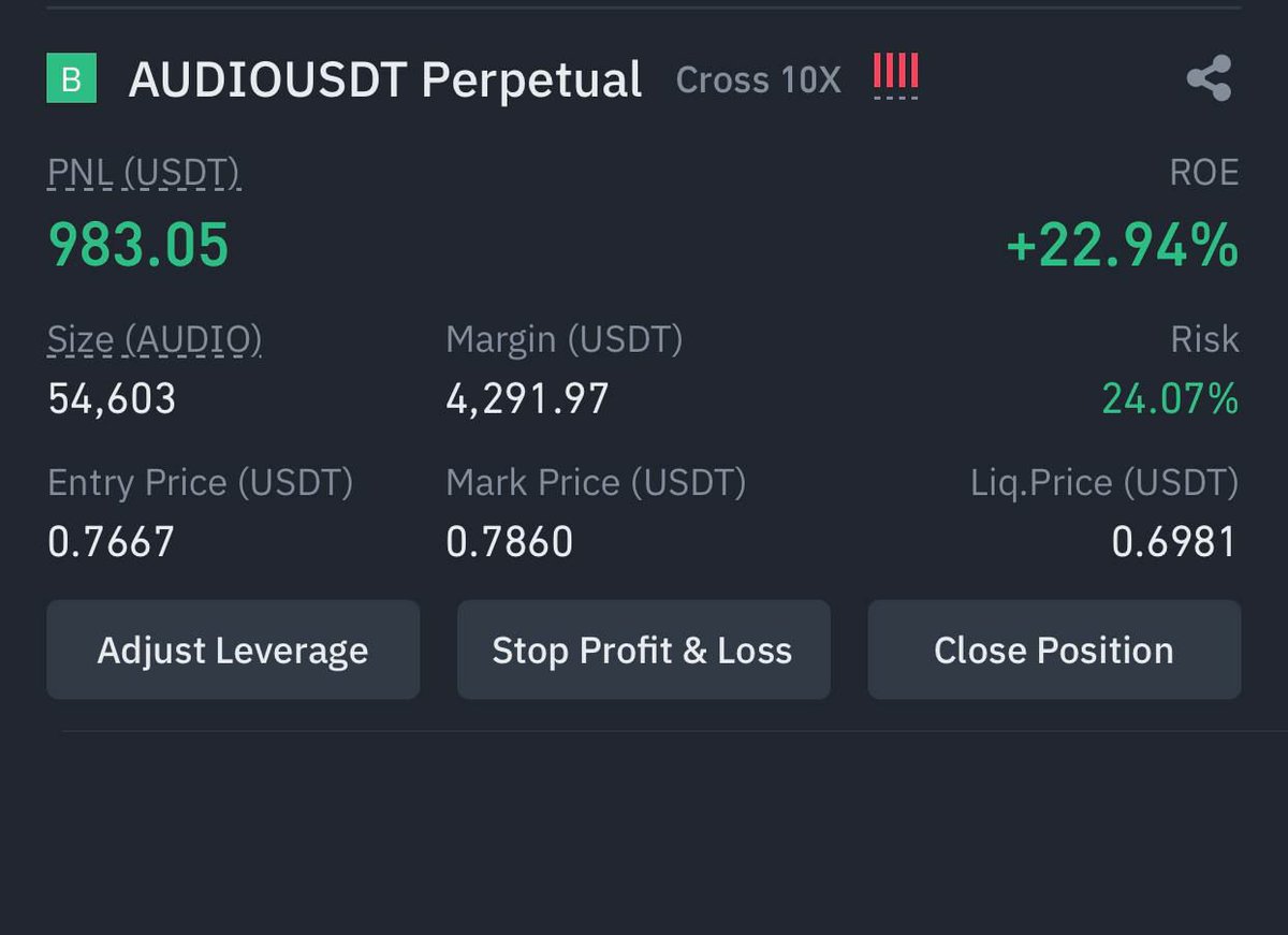Crypto829's tweet photo. We are Expert In account management
One of the account management Profit today in such a bearish Market

#Cryptocrash #cryptotrading #NFTCollection #blockchain #opensea #YetToCome #nftart #NFTartist #MiamiGP #UkraineRussiaWar  #Bitsubishi #Bitcoin2022 #BitcoinCash #cryptosignals https://t.co/gg6ndZaYTW