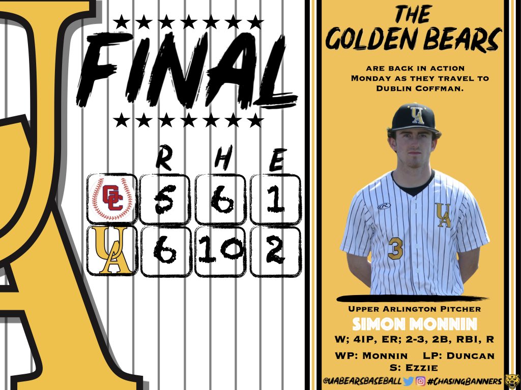 Final from Upper Arlington

🐶 (14-7) | 5
🐻 (12-9) | 6

<a href="/OHCDBCA/">Central District Baseball Coaches Association</a>

#ChasingBanners | #GoBears 🐻⚾️