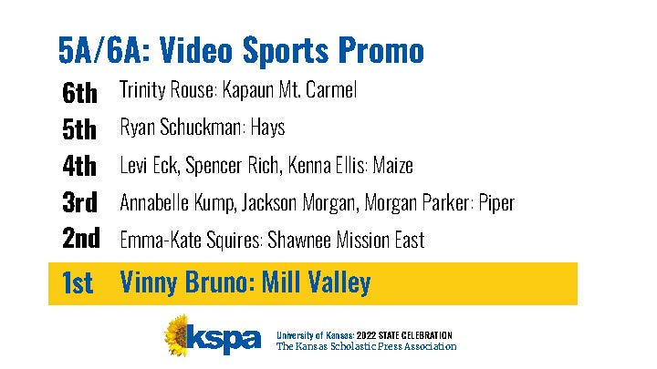5A/6A: Video Sports Promo Winners!