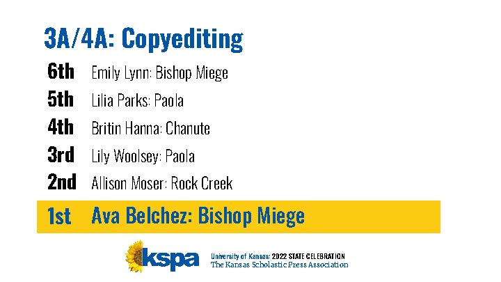 kspaonline's tweet photo. 3A/4A: Copyediting Winners https://t.co/EGXMjOJB9f