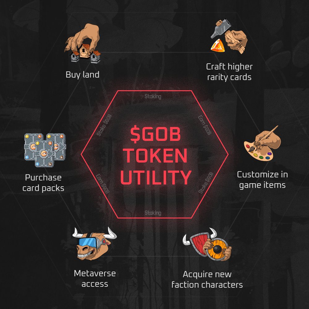 0x_burnout's tweet photo. Could write a very long thread about @GoonsNft but I’ll keep it short
Art✅
Free body nft + traits✅
Free nft card packs✅
Utility✅
Community✅
Dedicated team✅
Big investors✅
Game beta (very soon)✅
Token launch (very soon)✅
Land (very soon)✅

An ecosystem, a brand. https://t.co/k1Zf8vYYGe