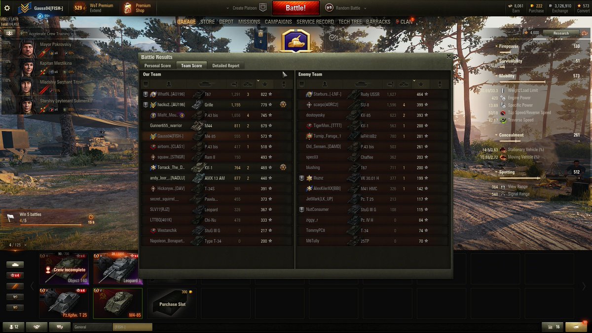 MathgasmNet's tweet photo. @worldoftanks IGN: Gauss04
Vehicle:  M4-85
Base XP: 573
Server:     NA
Tier V M4-85 was not a favorite since I mostly play 10s and was too cheap to outfit it. https://t.co/zVePMlkpPR