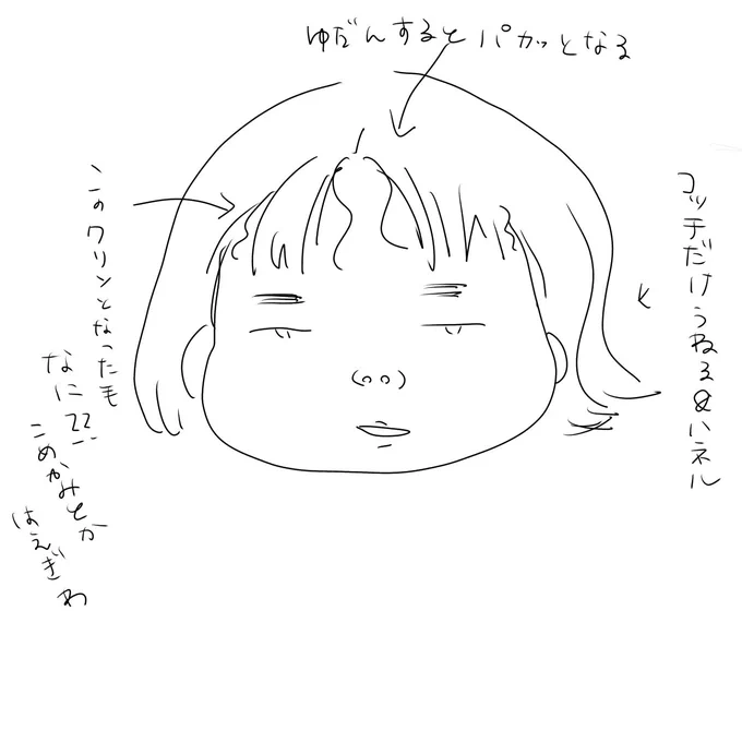 これは中学の時のおれ❣️😁 
