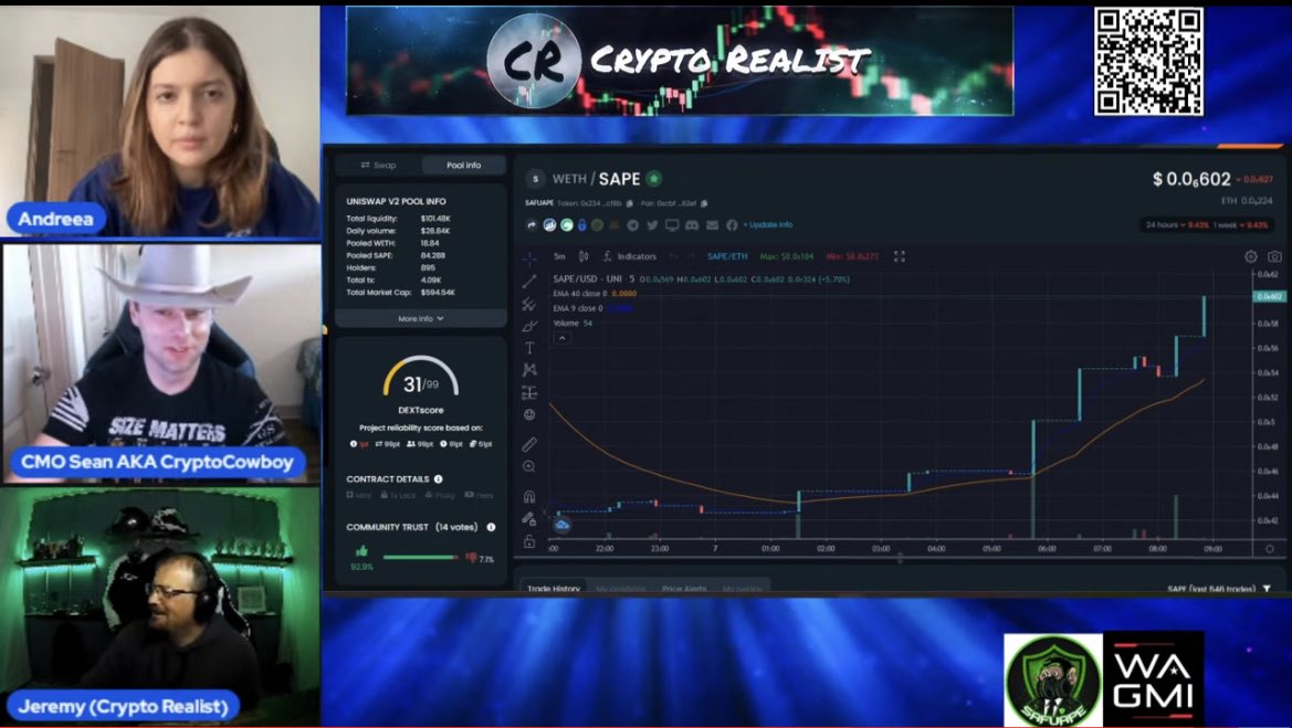 NORcryptoViking's tweet photo. @ayucharlottee @ikaika_inu @SAPEOFFICIALETH One of our devs doxxed live today. Her name is Andrea! Check out the @SAPEOFFICIALETH project. https://t.co/Av4o3GwyCX