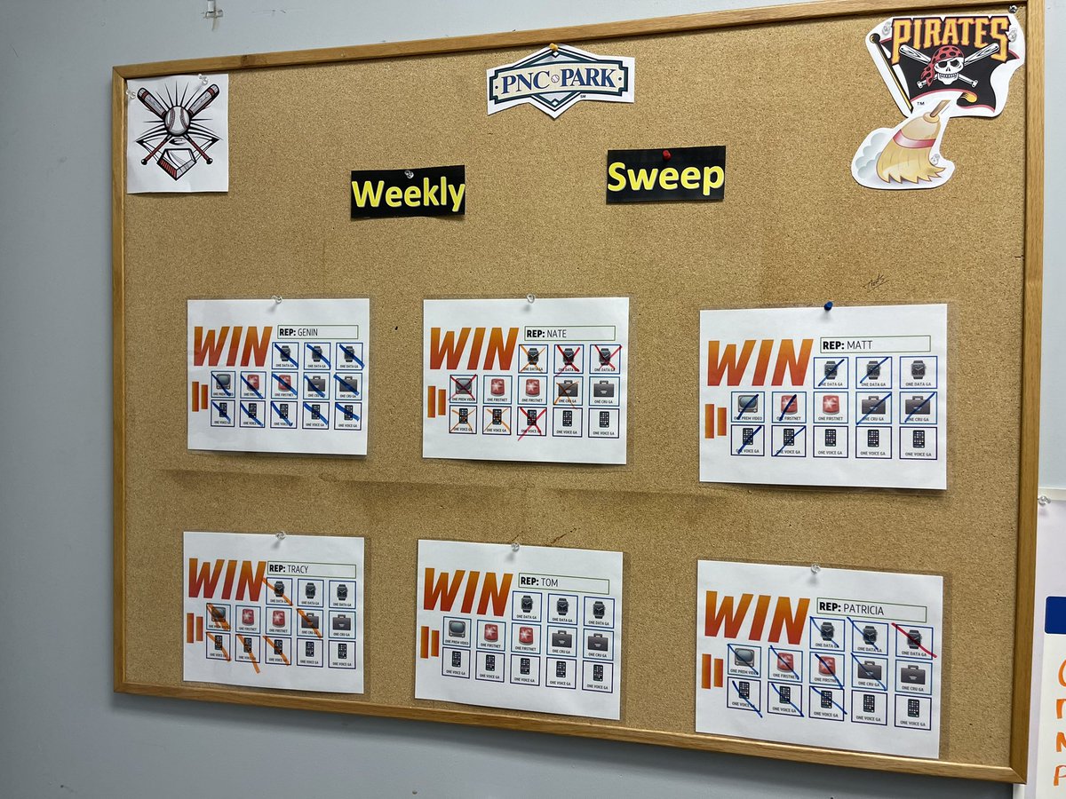 McNeely_M's tweet photo. Who’s ready to #WintheWeek🔥🔥 We’re already crushing it!!!@Strabane🧨🧨🧨
@Matt__Rash @Slaug_terhouse3 @B_Money9293 https://t.co/WyOfxAMQXU