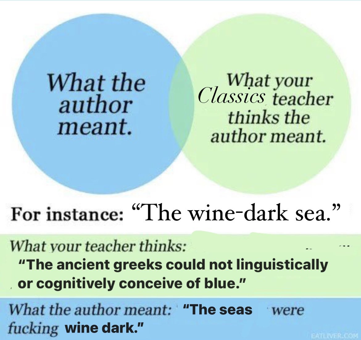 HoraeOtii's tweet photo. Adapted this for #classicstwitter https://t.co/zWdsT22v3m