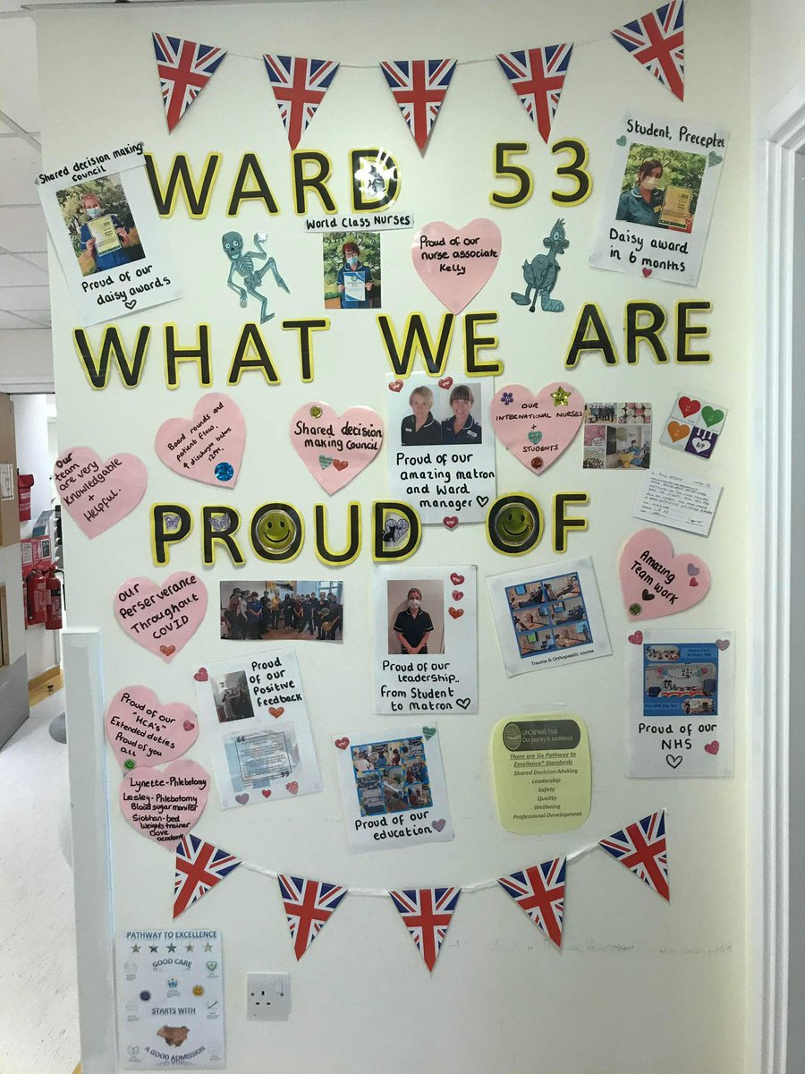 Gayle2582's tweet photo. @UHCW_TraumaNeur showing examples of what we're proud of. The staff on this ward have had alot to celebrate showcasing Daisy award winners and nominations as well as worldclass colleague #teamneuro #trauma #patientfirst #whatajourney https://t.co/VbCMqZsKCw