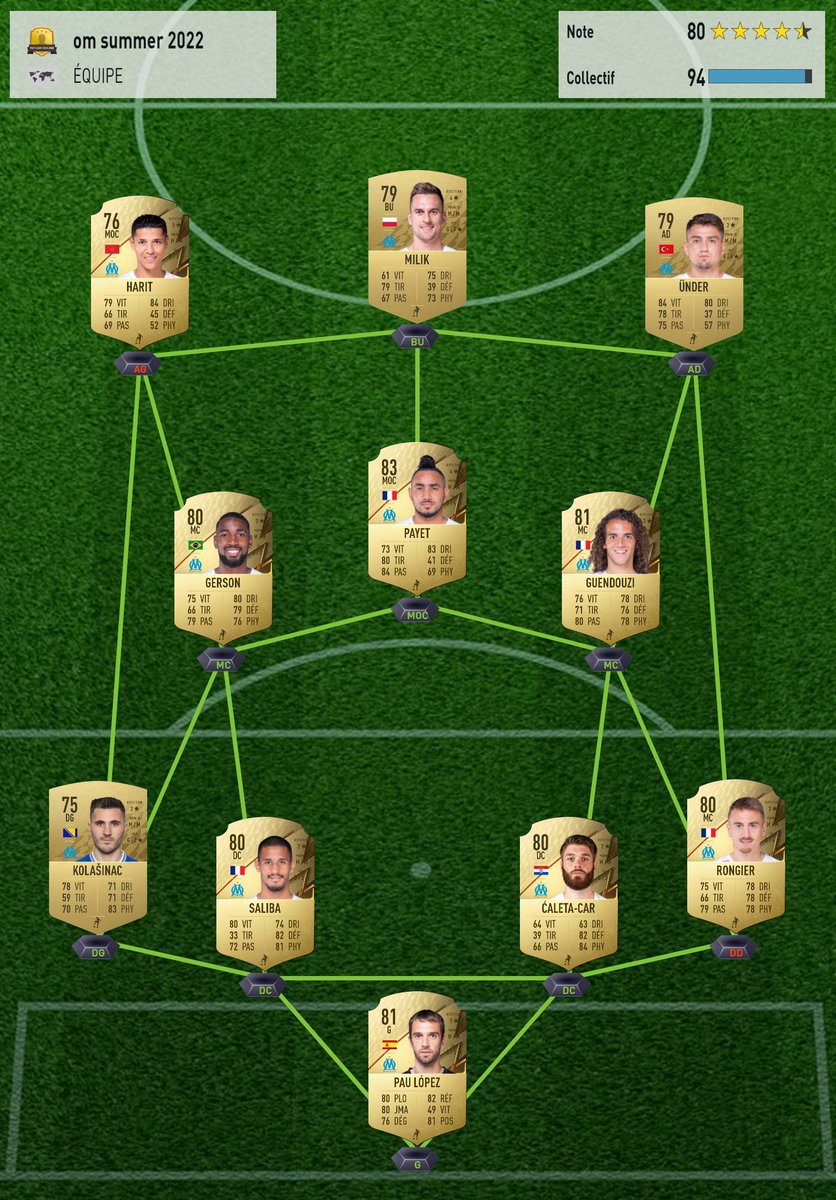 elisasiii's tweet photo. Vous pouvez proposer d'autres équipe pour la prochaine prédiction carte FIFA 23❤️ https://t.co/wKnD9iAwnC