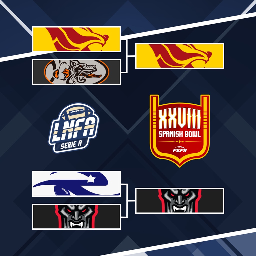 FEFA_Spain's tweet photo. 🏆 #LNFASerieA Playoffs
🏈 ¡¡La #SpanishBowl2022 ya tiene protagonistas!! ¡Habrá duelo madrileño en una final inédita! 
👇
@ososrivas 🆚 @lgespana
@BlackDemonsFA 

📆 Fin de semana 21/22 de mayo

#ConéctatealFootball🏈 #EnjoyFutbolAmericano  
@deportegob @live_vuvuzela https://t.co/f7o3KJRIvN