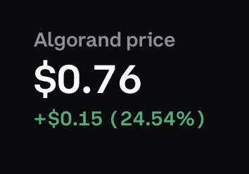 Triver_rat's tweet image. ⁦@CryptosR_Us⁩ Algorand is up nearly 25% on the weekly chart! I seem to remember Algorand leading the charge in March when Bitcoin made a run above $47k. Could this be a sign of good things to come this week?